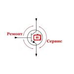 Логотип сервисного центра Ремонт и Сервис